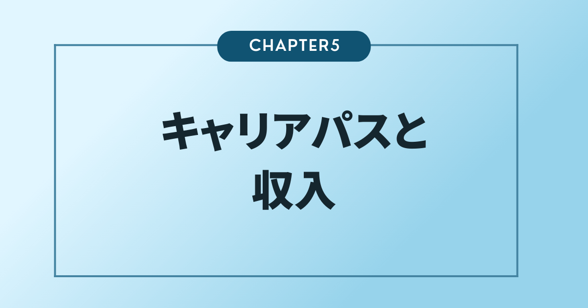 Webライターのキャリアパスと収入